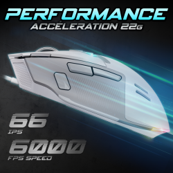 Spirit of Gamer Elite M60 (Blanc)